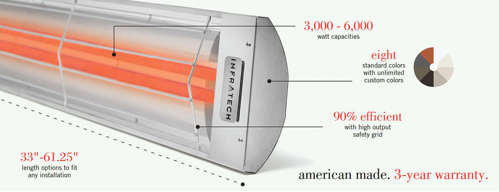 Infratech CD Series Dual Element CD5027GR 5000 Watts 277V 18 Amps Infrared Electric Patio Heater 39 x 8.19 x 2.5 in. Grey Color