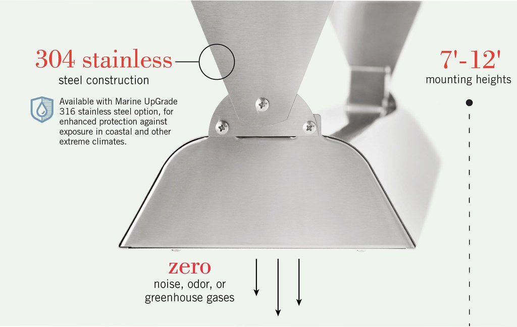 Infratech WD Series Dual Element WD5024SS 5000 Watts 240V 20.8 Amps Infrared Electric Patio Heater 39 x 8 x 3 in. Stainless Steel Color