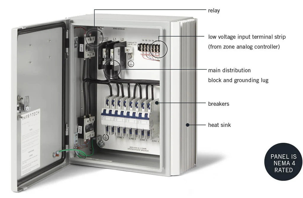 Infratech Solid State Control Relay Panel