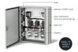 Infratech Universal Control Panel
