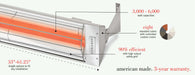 Infratech WD Series Dual Element WD3028AL 3000 Watts 208V 14 Amps Infrared Electric Patio Heater 33 x 8 x 3 in. Almond Color