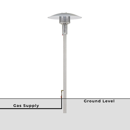 Patio Comfort NPC05 SSPP Stainless Steel Permanent Outdoor Infrared Patio Heater - 34 x 34 x 93 in. Stainless Steel Color